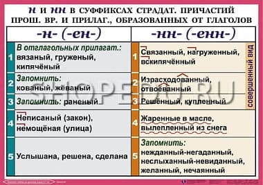 ОРФОГРАФИЯ и ПУНКТУАЦИЯ 6-7 класс Издательство ОБРАЗОВАНИЕ