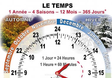 LE TEMPS. Комплект ВРЕМЯ на французском языке Издательство ОБРАЗОВАНИЕ