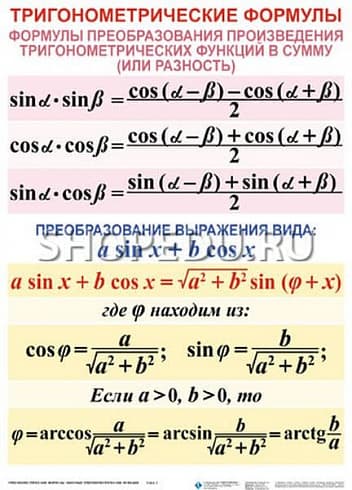 ТРИГОНОМЕТРИЧЕСКИЕ ФОРМУЛЫ. ОБРАТНЫЕ ТРИГОНОМЕТРИЧЕСКИЕ ФУНКЦИИ Издательство ОБРАЗОВАНИЕ