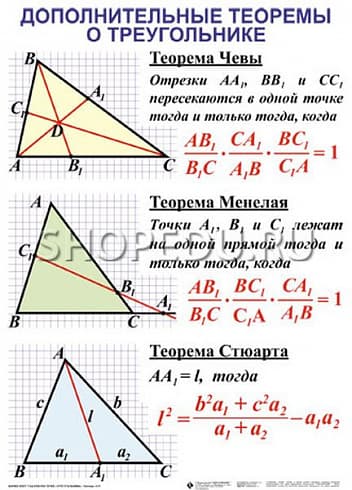 ТРЕУГОЛЬНИКИ Издательство ОБРАЗОВАНИЕ