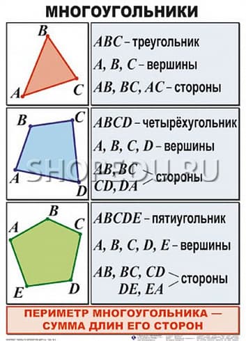 МАТЕМАТИКА 5 класс Издательство ОБРАЗОВАНИЕ