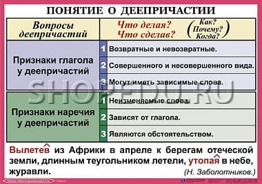 ОРФОГРАФИЯ и ПУНКТУАЦИЯ 6-7 класс Издательство ОБРАЗОВАНИЕ