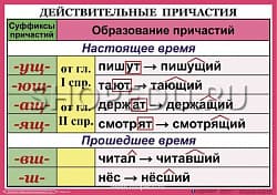 ОРФОГРАФИЯ и ПУНКТУАЦИЯ 6-7 класс Издательство ОБРАЗОВАНИЕ