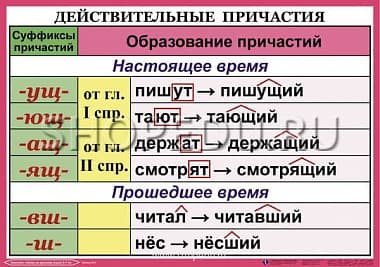 ОРФОГРАФИЯ и ПУНКТУАЦИЯ 6-7 класс Издательство ОБРАЗОВАНИЕ