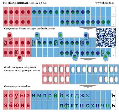 ЛЕНТА БУКВ интерактивная Издательство ОБРАЗОВАНИЕ