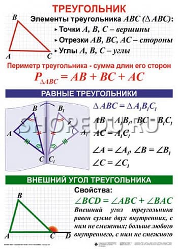 ТРЕУГОЛЬНИКИ Издательство ОБРАЗОВАНИЕ