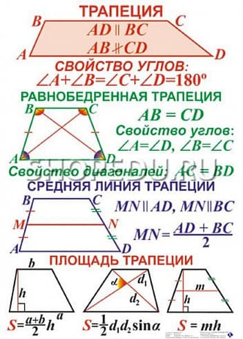 ГЕОМЕТРИЯ 7-11 класс Издательство ОБРАЗОВАНИЕ