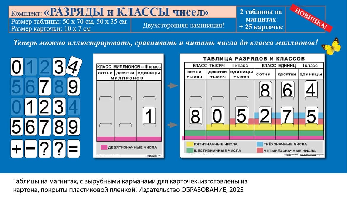 Разряды и классы чисел