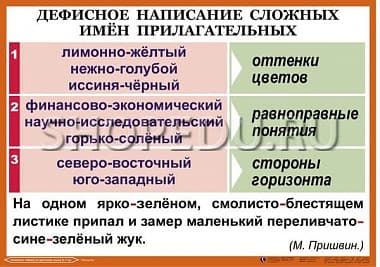 ОРФОГРАФИЯ и ПУНКТУАЦИЯ 6-7 класс Издательство ОБРАЗОВАНИЕ