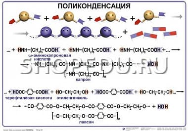 ПОЛИМЕРЫ Издательство ОБРАЗОВАНИЕ