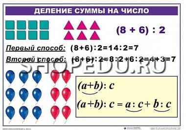 МАТЕМАТИКА 2 класс Умножение и деление Издательство ОБРАЗОВАНИЕ