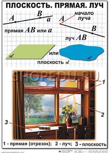 МАТЕМАТИКА 5 класс Издательство ОБРАЗОВАНИЕ