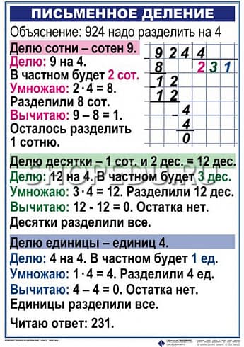 МАТЕМАТИКА 3 класс Издательство ОБРАЗОВАНИЕ