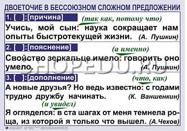 ОРФОГРАФИЯ и ПУНКТУАЦИЯ 5-11 класс Издательство ОБРАЗОВАНИЕ