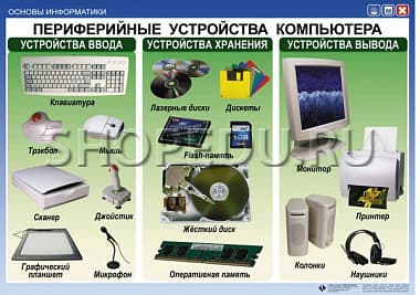 ОСНОВЫ ИНФОРМАТИКИ Издательство ОБРАЗОВАНИЕ